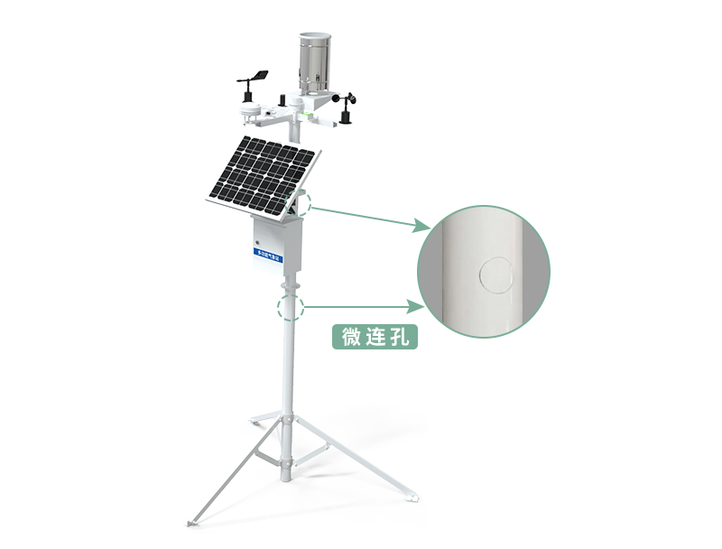傳統農業的轉變在于打造科技、智能化農業(圖5)