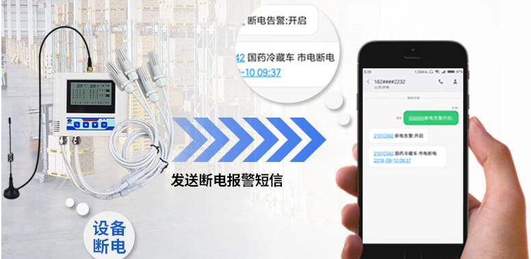 多探頭型冷鏈全程溫濕度在線監測系統(圖2)