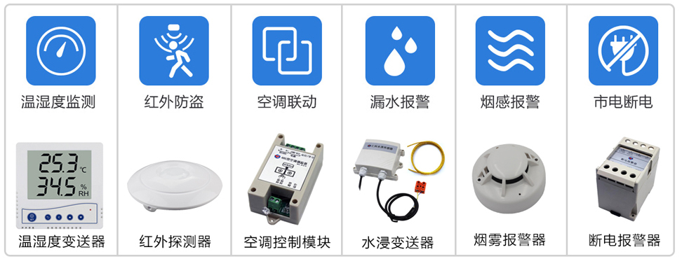什么是機房動力環(huán)境監(jiān)控系統(tǒng)？(圖2)