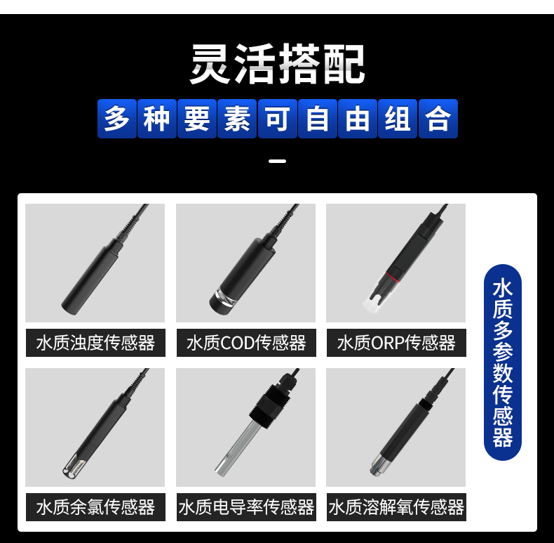 浮漂式水質(zhì)監(jiān)測站(圖5)