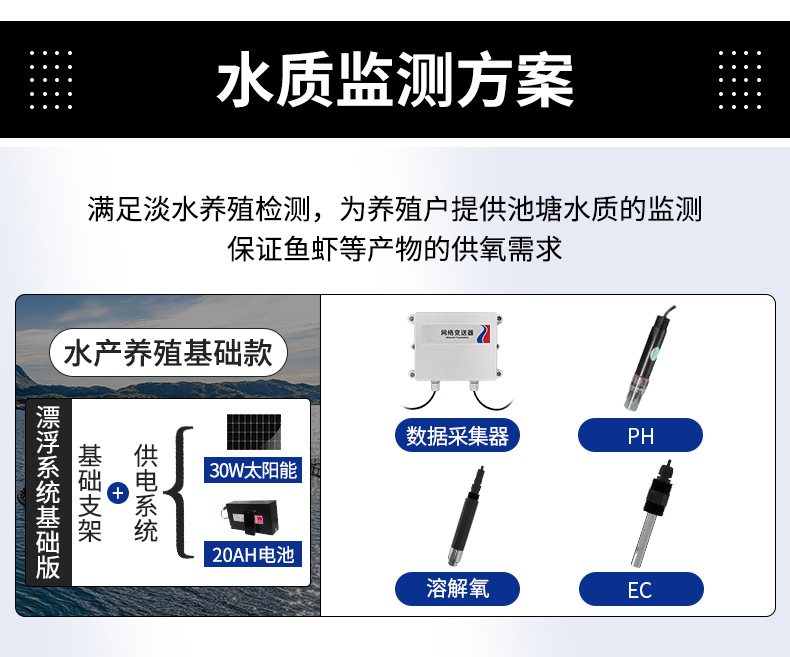 浮漂式水質(zhì)監(jiān)測站(圖11)