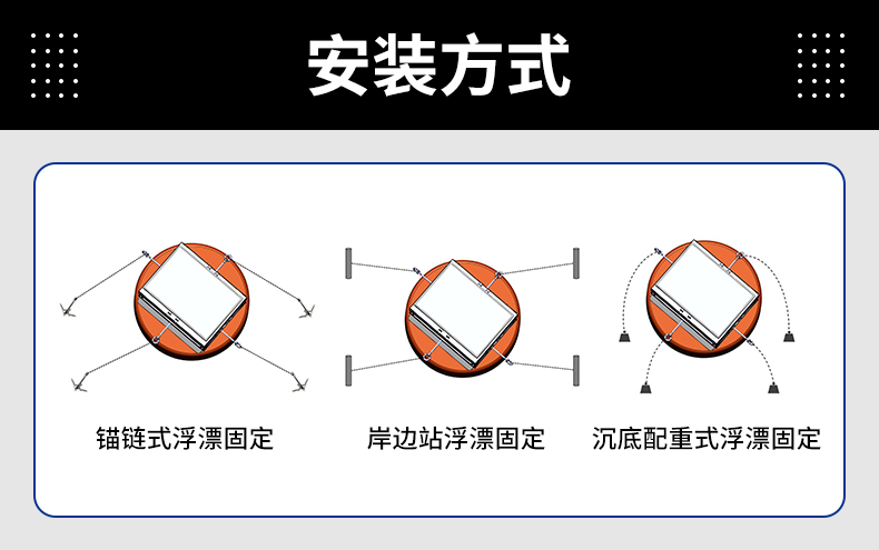 浮漂式水質(zhì)監(jiān)測站(圖20)