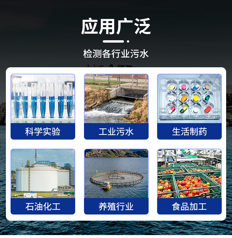 在線式水質(zhì)檢測(cè)(圖3)