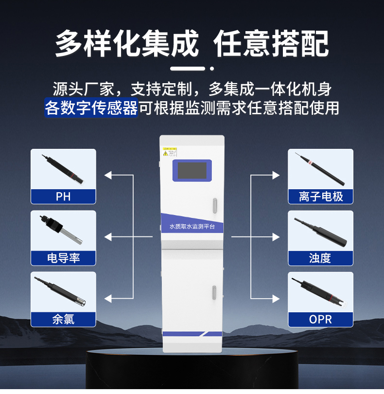 在線式水質(zhì)檢測(cè)(圖5)