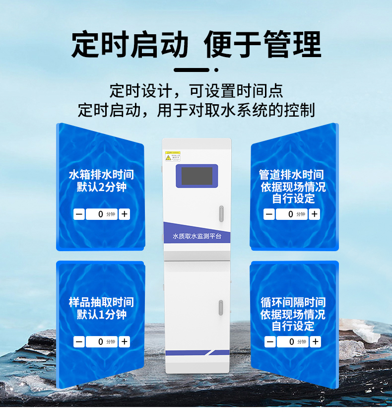 在線式水質(zhì)檢測(cè)(圖8)