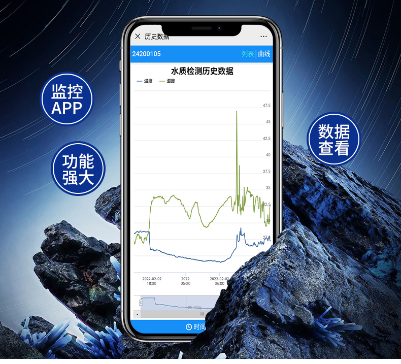 在線式水質(zhì)檢測(cè)(圖9)