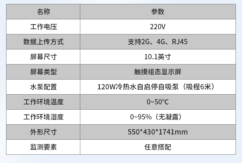 在線式水質(zhì)檢測(cè)(圖16)