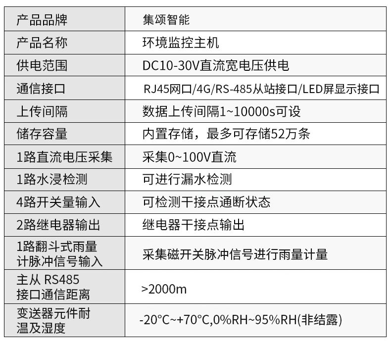 動(dòng)環(huán)境監(jiān)測(cè)系統(tǒng)(圖11)