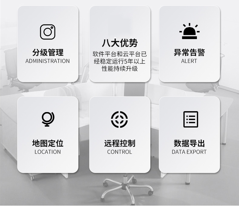 動(dòng)環(huán)境監(jiān)測(cè)系統(tǒng)(圖18)