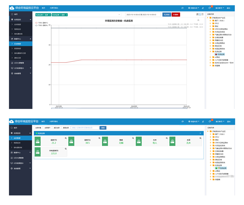 動(dòng)環(huán)境監(jiān)測(cè)系統(tǒng)(圖20)
