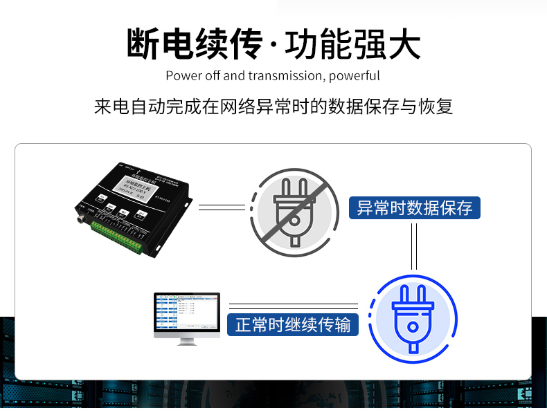 動(dòng)環(huán)境監(jiān)測(cè)系統(tǒng)(圖15)