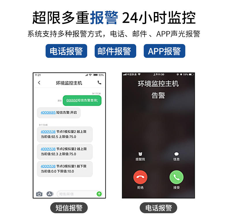 動(dòng)環(huán)境監(jiān)測(cè)系統(tǒng)(圖13)