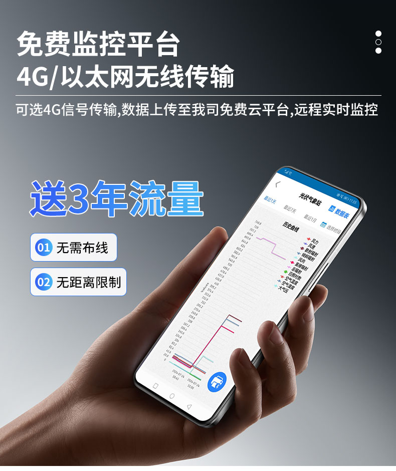 光伏氣象站(圖7)