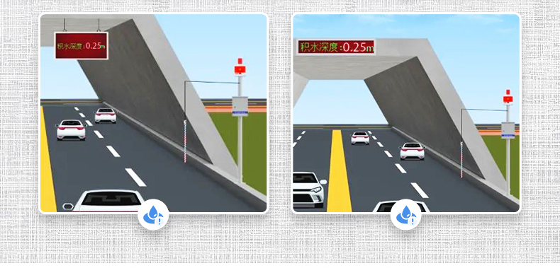 積水監測站(圖8)