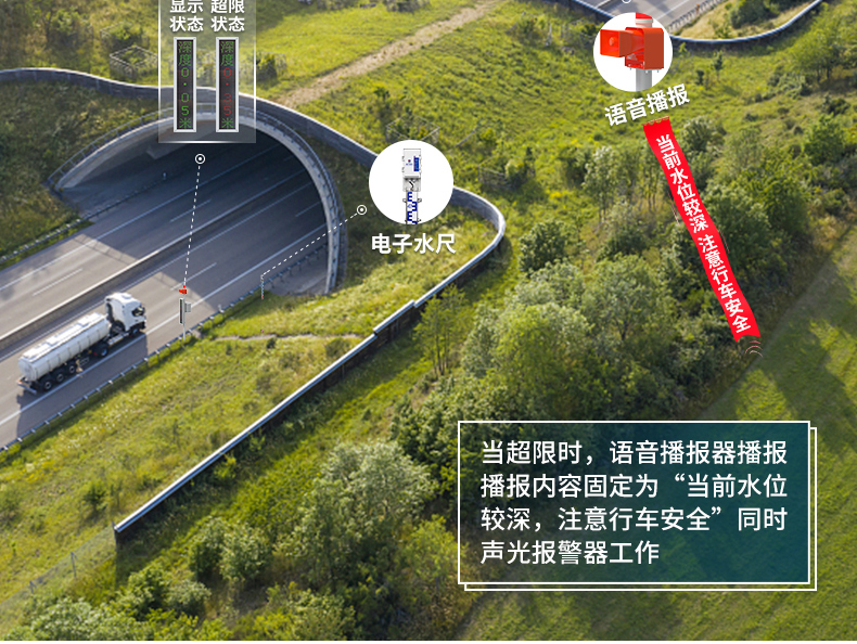 積水監測站(圖14)