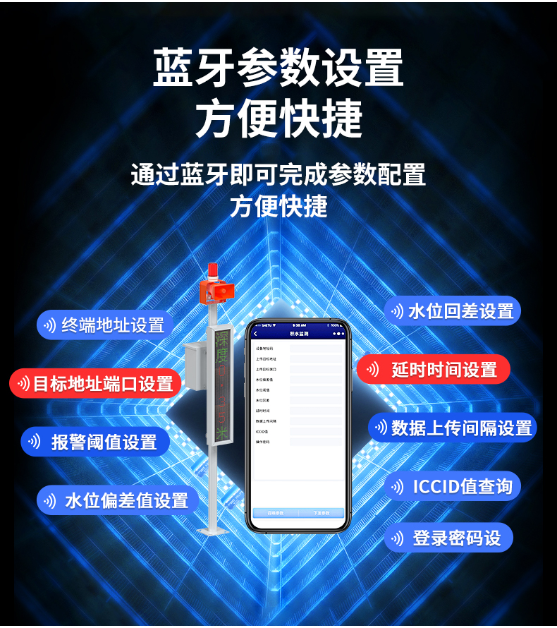 積水監測站(圖19)