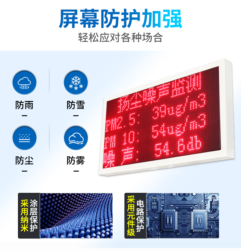 在線揚塵監測站(圖5)