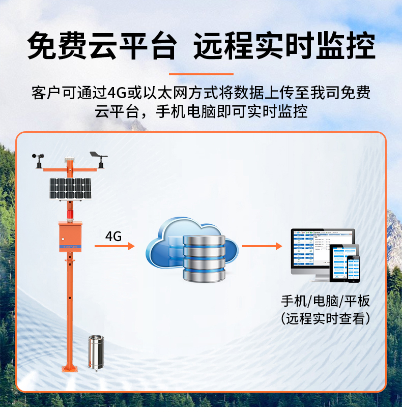 森林防火氣象站(圖12)