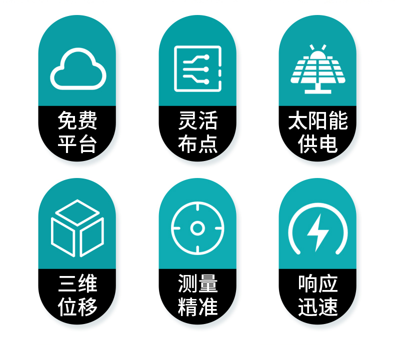 GNSS位移監測站(圖3)