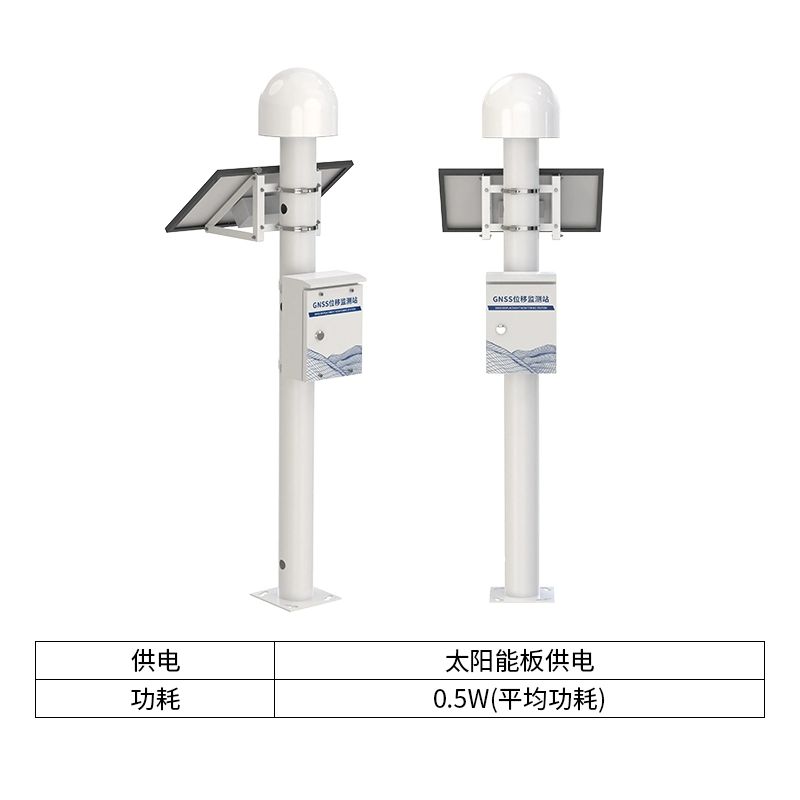 GNSS位移監(jiān)測站