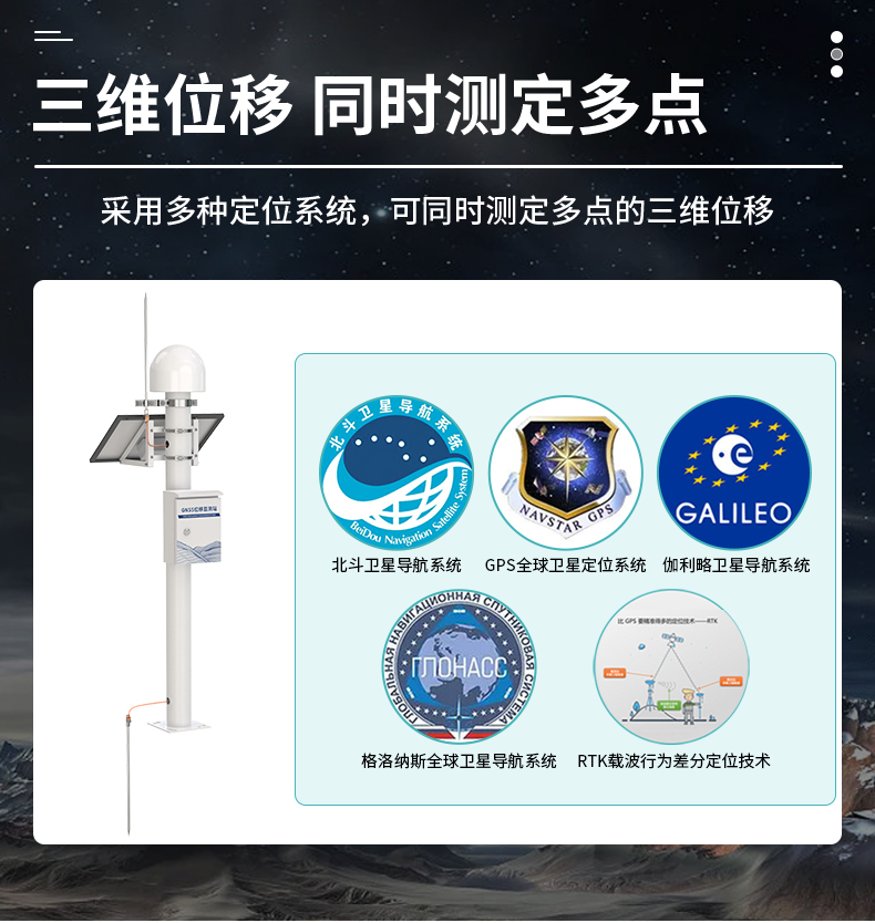 GNSS位移監測站(圖6)