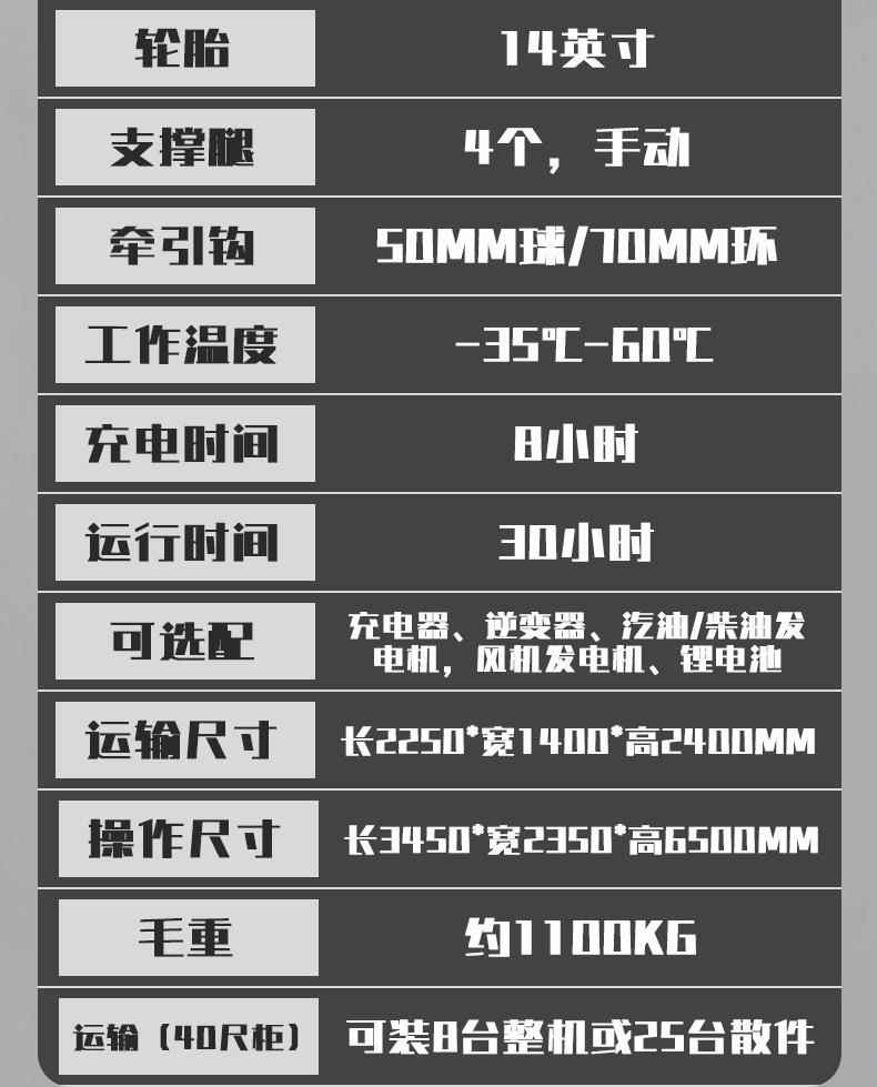 移動太陽能燈塔(圖14)