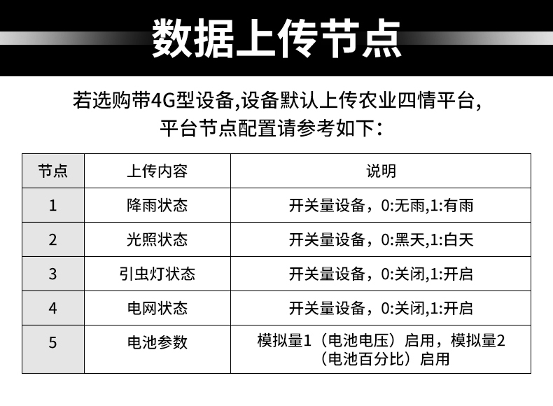 頻震式殺蟲(chóng)燈(圖16)