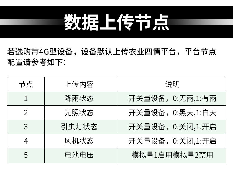 風吸式殺蟲燈(圖22)