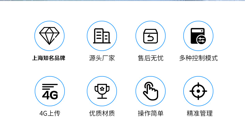 閘門自動控制系統(圖3)