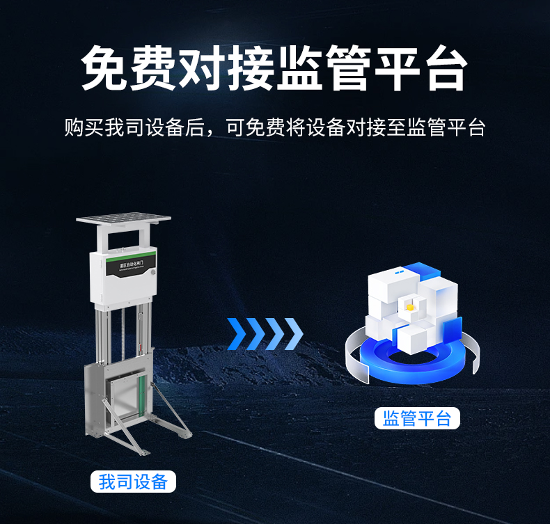 閘門自動控制系統(圖7)