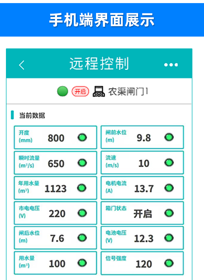 閘門自動控制系統(圖15)