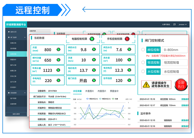 閘門自動控制系統(圖13)