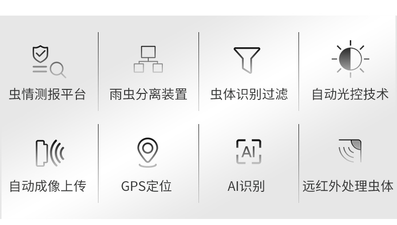 蟲情測報站(圖4)