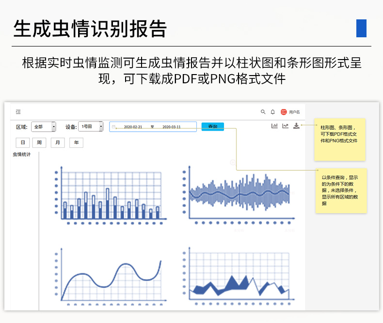 蟲情測報站(圖12)